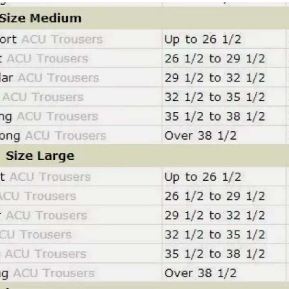 AIRSOFT PAINTBALL MILITARY ACU UCP PANTS & KNEE PADS COLOR DYE GREEN - Picture 2 of 12